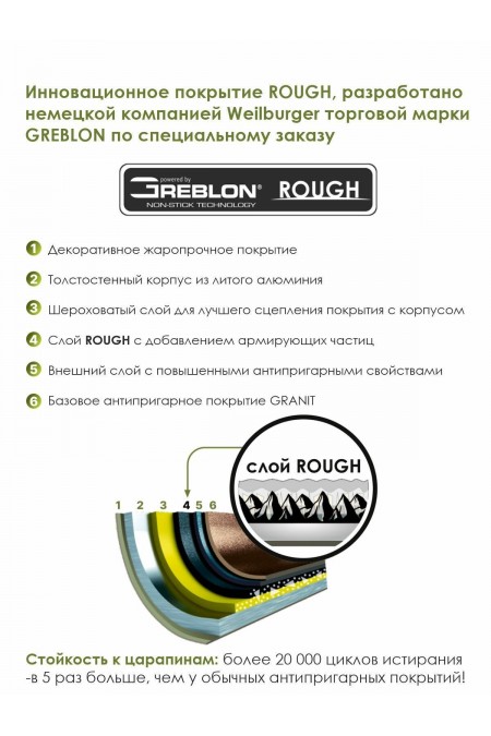 Сковорода-гриль Мечта Гранит с крышкой 26х26 см (черный) 3