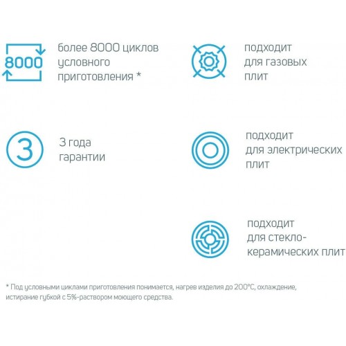 Сковорода НЕВА МЕТАЛЛ ПОСУДА Особенная 9020 съемная ручка 20 см (черный) 5