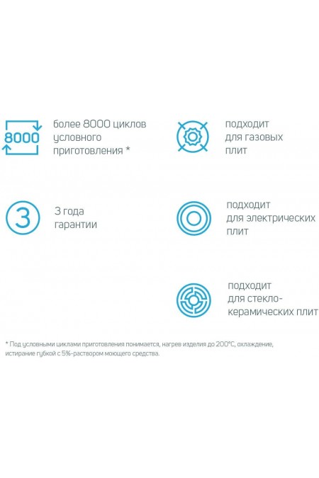 Сковорода НЕВА МЕТАЛЛ ПОСУДА Особенная 9026 съемная ручка 26 см (черный) 5