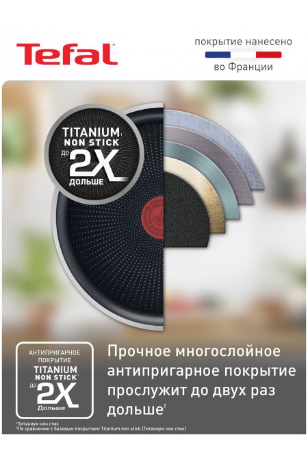 Сковорода Tefal Force 04218924 24 см (черный) 3