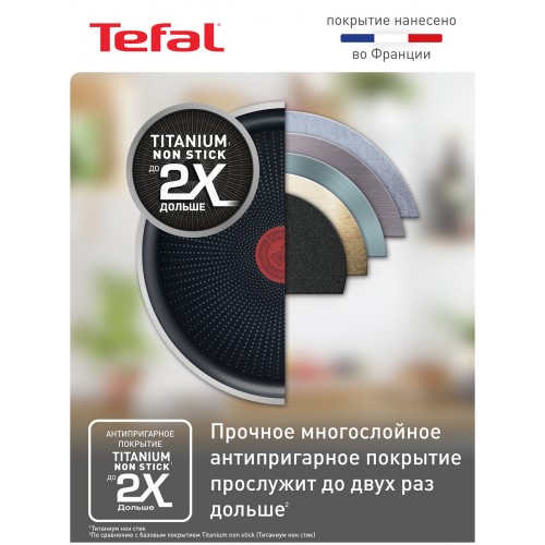 Сковорода Tefal Force 04218924 24 см (черный) 3