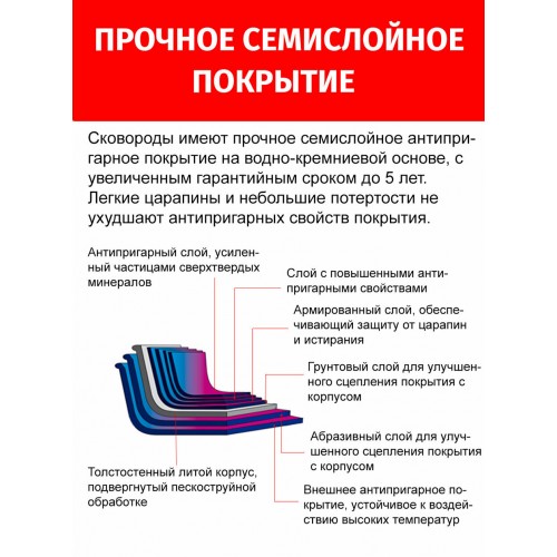 Сковорода Традиция Гранит плюс ТГП2285И съемная ручка 28 см (черный) 2