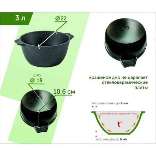 Кастрюля Мечта Гранит star 43803 3 л (черный) 18