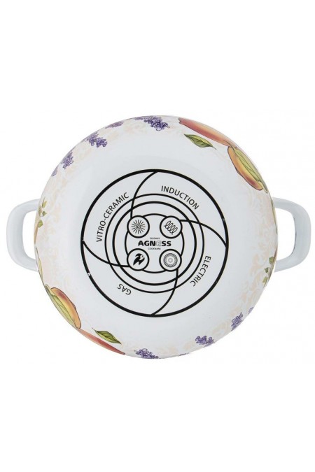 Кастрюля Agness 934-546 2 л (прованс лимоны) 2