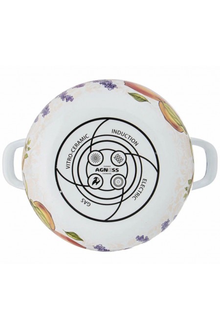 Кастрюля Agness 934-548 3.6 л (прованс лимоны) 2