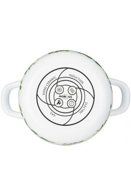 Кастрюля Agness 934-560 1.5 л (фруктовая корзина) 2