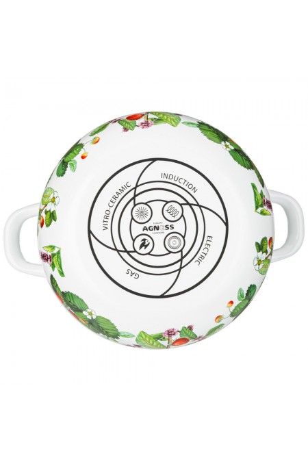 Кастрюля Agness 934-562 2.8 л (фруктовая корзина) 1