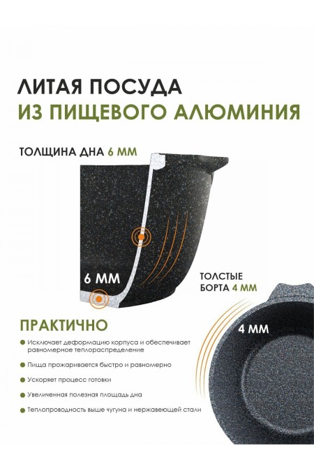 Кастрюля Мечта Гранит Star 4 л (черный) 1