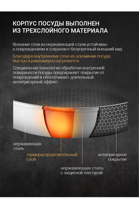 Кастрюля Taller TR-98102 3 л (серебристый) 1