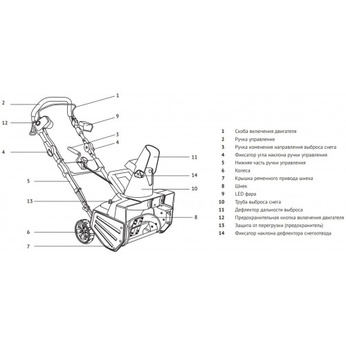 Снегоуборщик Hyundai S 500 9