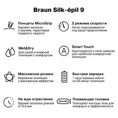 Эпилятор Braun S9 SES 9-000 Flamingo (белый/розовый) 5