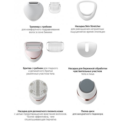 Эпилятор Philips BRE740/10 (белый) 5