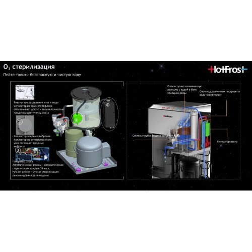 Напольный кулер HotFrost V450ASM (120145001) (черный/серебристый) 6