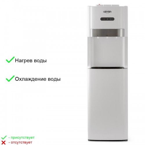 Напольный кулер Vatten L03WKV (белый) 7