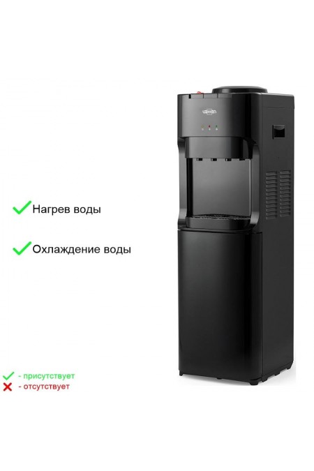 Напольный кулер Vatten V45NE (6221) (черный) 4