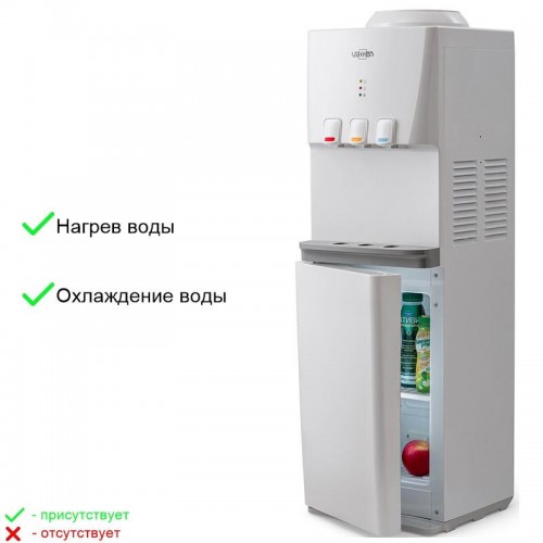 Напольный кулер Vatten V46WKB (5572) (белый) 6