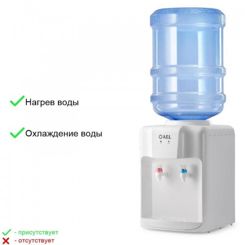 Настольный кулер A.E.L. TD-AEL-106 (белый) 5