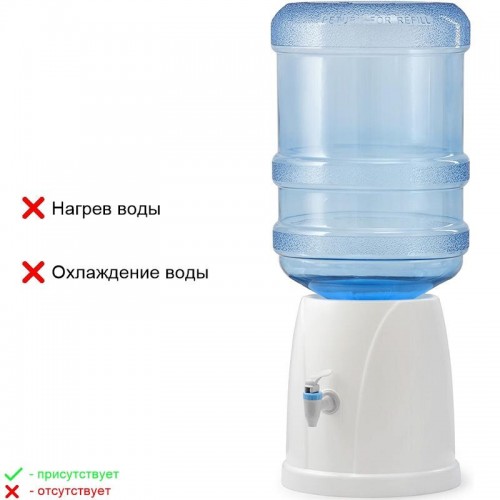 Настольный кулер Vatten OD20WFH (5557) (белый) 4