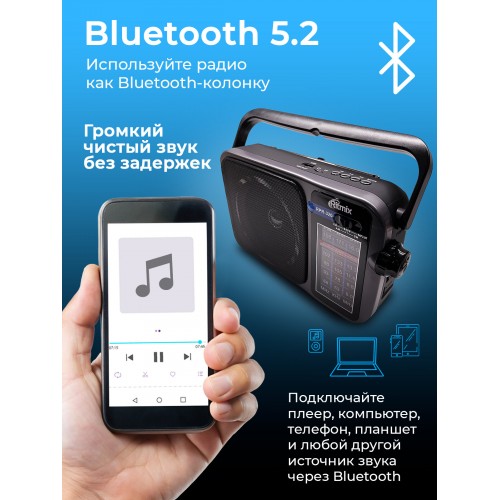 Радиоприемник Ritmix RPR-320 (черный) 4