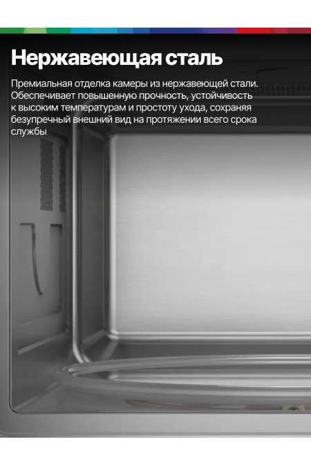 Микроволновая печь встраиваемая Bosch BEL554MW2 (белый) 4