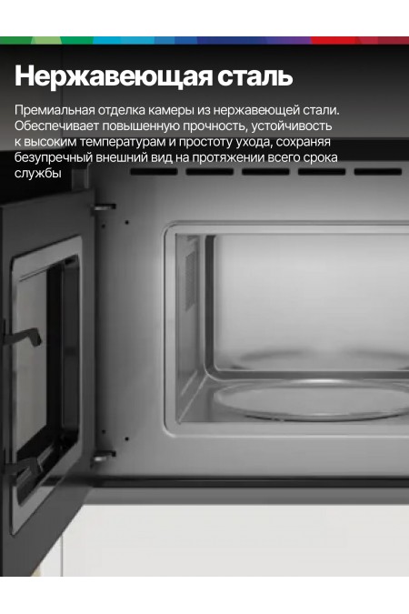 Микроволновая печь встраиваемая Bosch BFL524MB2 (черный) 2