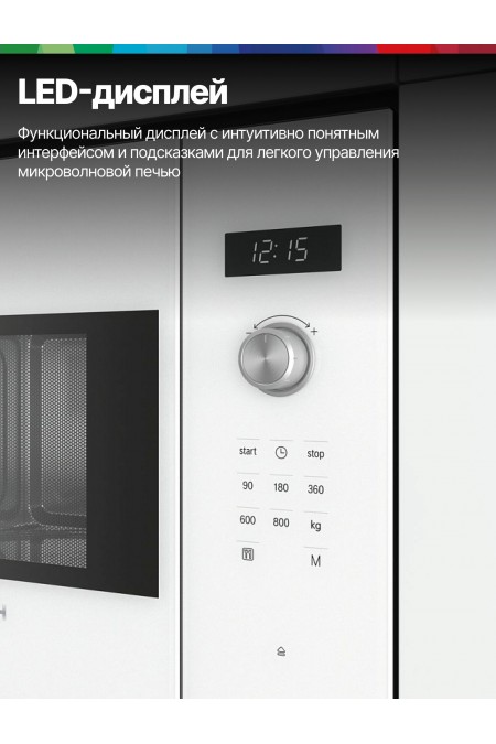 Микроволновая печь встраиваемая Bosch BFL524MW0 (белый) 1