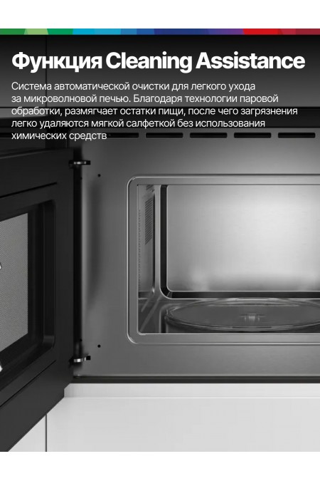 Микроволновая печь встраиваемая Bosch BFL524MW0 (белый) 5