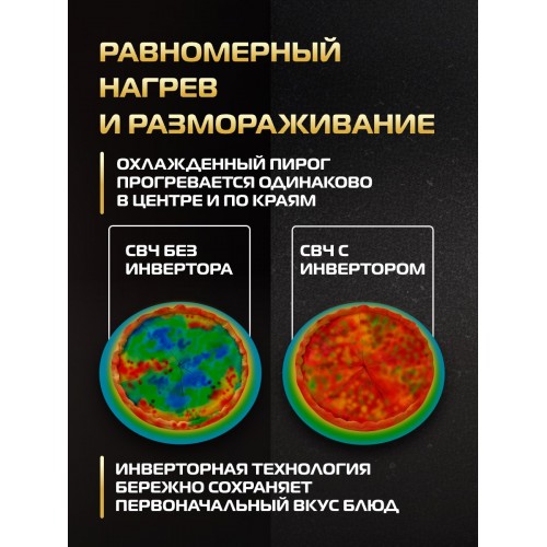 Микроволновая печь встраиваемая Hiberg i-VM 8505 B (черный) 5