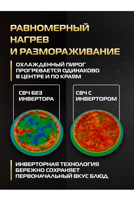 Микроволновая печь встраиваемая HIBERG i-VM 8505 Y (бежевый) 3