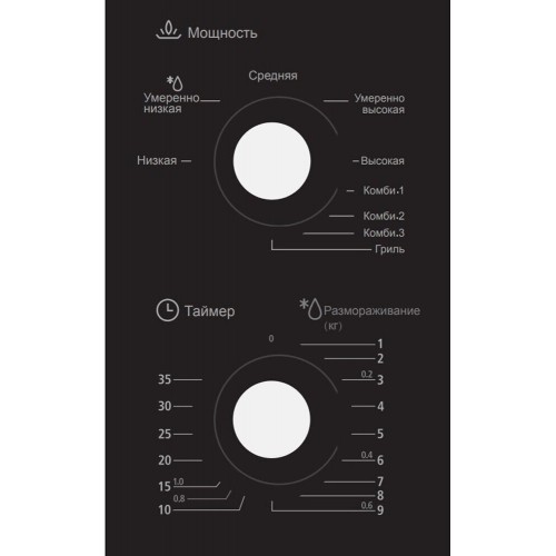 Микроволновая печь встраиваемая Maunfeld MBMO.20.2 PGB (черный) 8