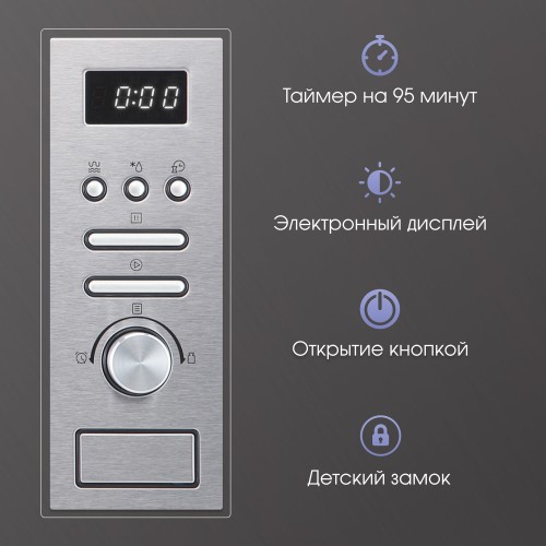 Микроволновая печь встраиваемая Zigmund Shtain BMO 16.202 S (серебристый) 4