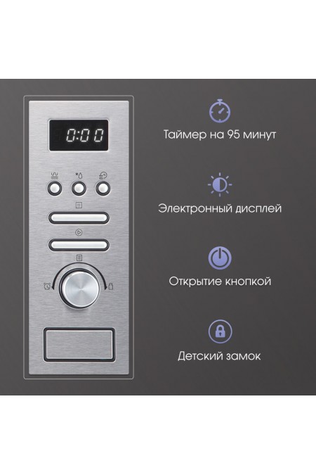 Микроволновая печь встраиваемая Zigmund Shtain BMO 16.202 S (серебристый) 4