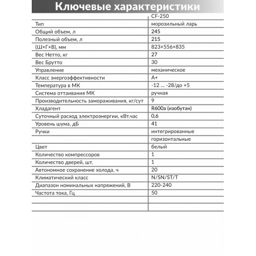 Морозильный ларь NORDFROST CF 250 (белый) 6