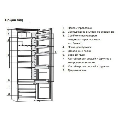 Встраиваемый холодильник ASKO R31831I (белый) 1