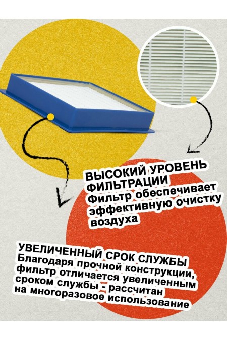 HEPA фильтр для пылесосов OZONE H-02W для пылесоса ELECTROLUX, PHILIPS, AEG, BORK 2