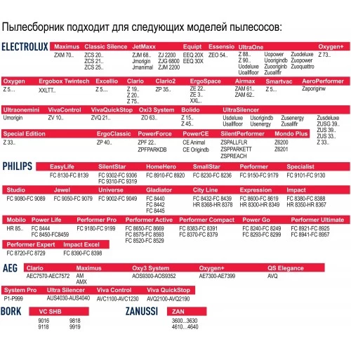 Пылесборник Topperr PHR10 PHILIPS, ELECTROLUX 1