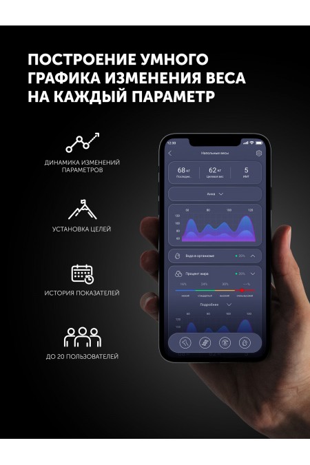 Весы электронные Polaris PWS-1837 IO Home (черный) 3