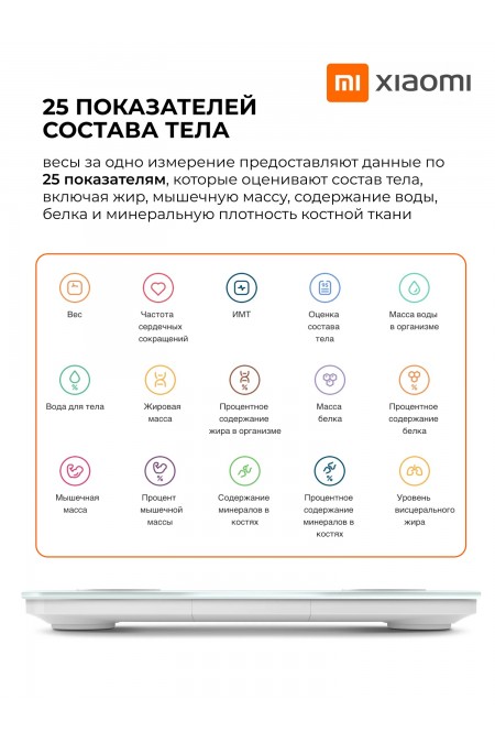 Весы электронные Xiaomi Body Composition Scale S400 (BHR7793GL) (белый) 1