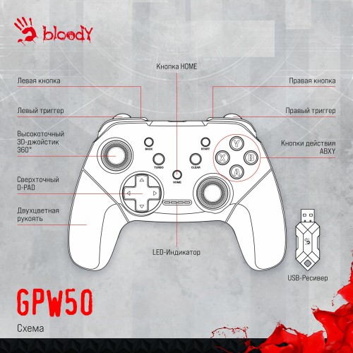 Геймпад A4Tech Bloody GPW50 Sports USB (черный/красный) 7