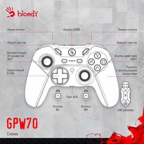 Геймпад A4Tech Bloody GPW70 Sports USB (черный) 9