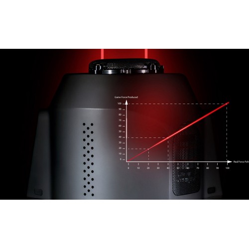 Руль ThrustMaster T-GT II (черный) 8