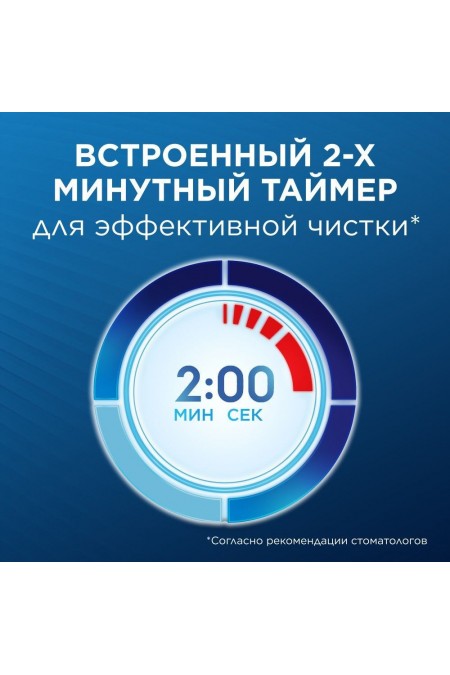 Электрическая зубная щетка Oral-B Pro 1 (500)/D305.513.3 (бирюзовый) 3