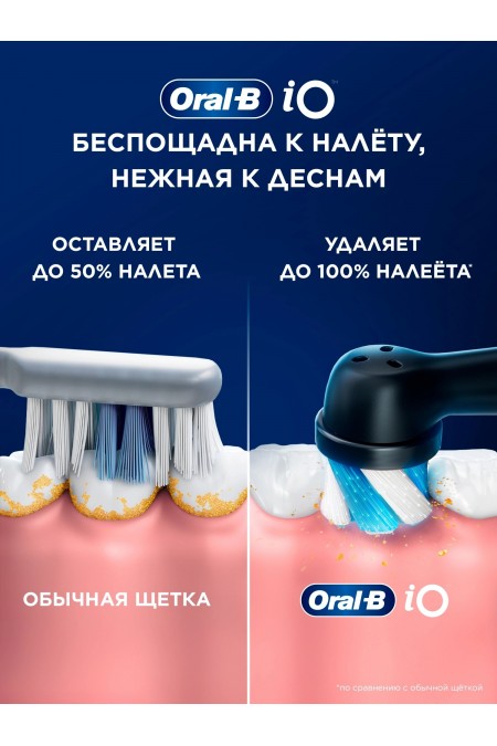 Электрическая зубная щетка Oral-B iO 6 S Black Lava (черный) 4