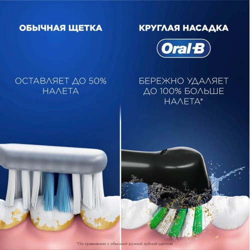 Электрическая зубная щетка Oral-B Vitality Pro 80813238 (голубой) 2