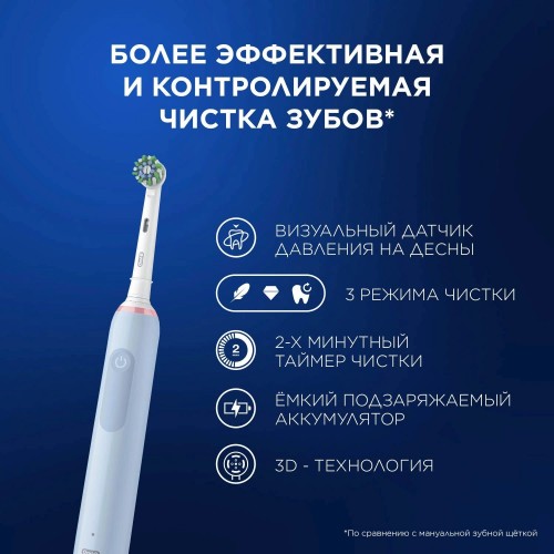Электрическая зубная щетка Oral-B Vitality Pro 80813238 (голубой) 7