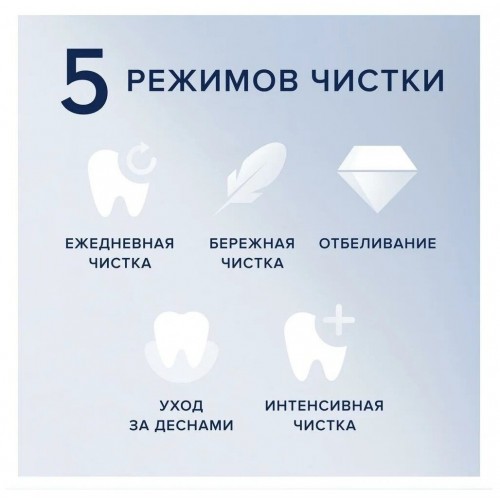 Электрическая зубная щетка Oral-B iO 6 S Black Lava (черный) 9