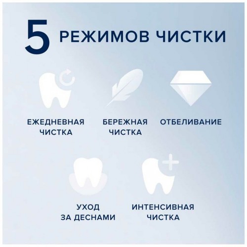 Электрическая зубная щетка Oral-B iO 6 S Rosa (розовый) 6