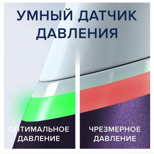 Электрическая зубная щетка Oral-B iO Series 8n Black + Extra Brush (черный) 2