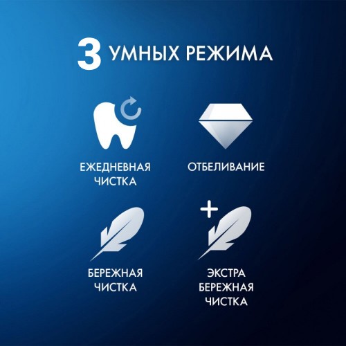 Электрическая зубная щетка Oral-b iO3 (голубой) 3