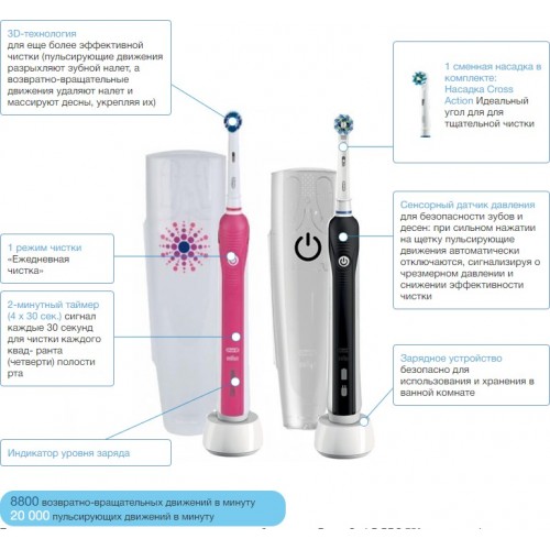 Электрическая зубная щетка Oral-B Pro 750 CrossAction (розовый) 6